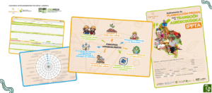 Portadas de los métodos de Extensión